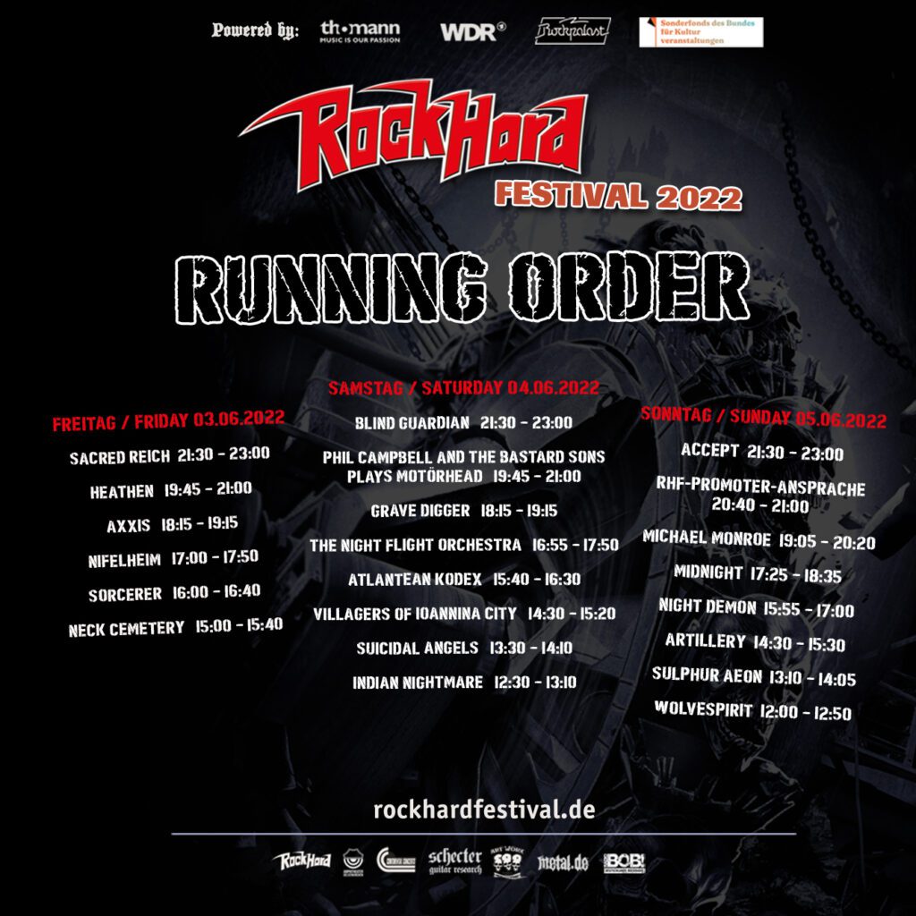 RHF 2022: Running Order
