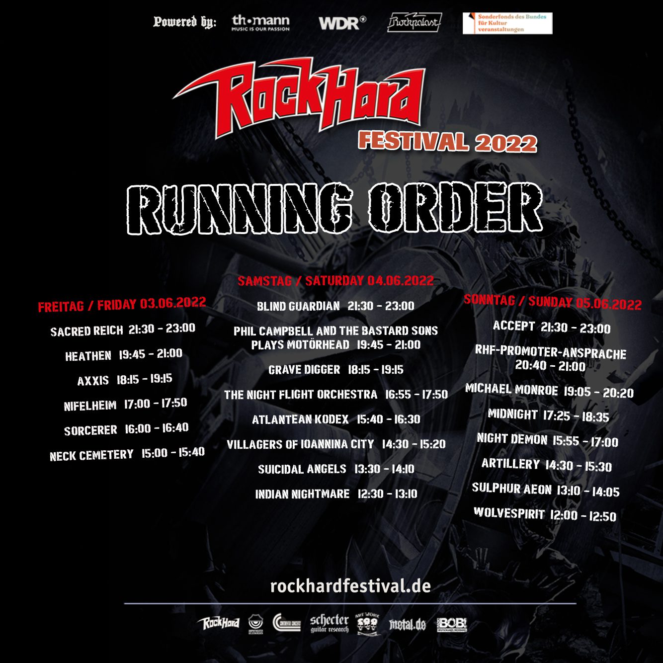 RHF 2022: Running Order